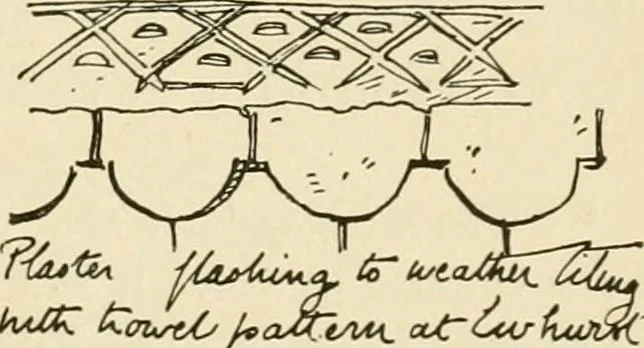An illustration from Old cottages & farm-houses in Surrey / illustrated on one hundred collotype plates from photographs specially taken by W. Galsworthy Davie, with an introduction and numerous sketches by W. Curtis Green, 1908, leaf 42
