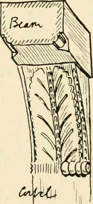 An illustration from Old cottages & farm-houses in Surrey / illustrated on one hundred collotype plates from photographs specially taken by W. Galsworthy Davie, with an introduction and numerous sketches by W. Curtis Green, 1908, leaf 48