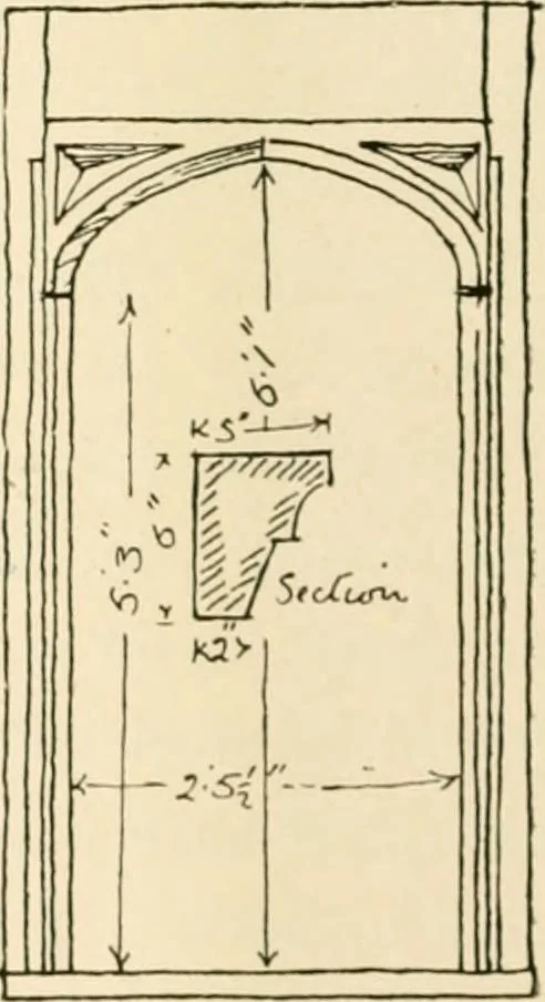 An illustration from Old cottages & farm-houses in Surrey / illustrated on one hundred collotype plates from photographs specially taken by W. Galsworthy Davie, with an introduction and numerous sketches by W. Curtis Green, 1908, leaf 53