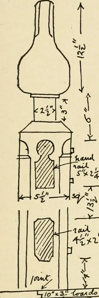 An illustration from Old cottages & farm-houses in Surrey / illustrated on one hundred collotype plates from photographs specially taken by W. Galsworthy Davie, with an introduction and numerous sketches by W. Curtis Green, 1908, leaf 58
