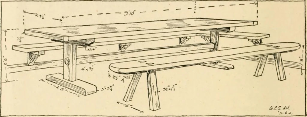 An illustration from Old cottages & farm-houses in Surrey / illustrated on one hundred collotype plates from photographs specially taken by W. Galsworthy Davie, with an introduction and numerous sketches by W. Curtis Green, 1908, leaf 59