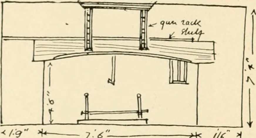 An illustration from Old cottages & farm-houses in Surrey / illustrated on one hundred collotype plates from photographs specially taken by W. Galsworthy Davie, with an introduction and numerous sketches by W. Curtis Green, 1908, leaf 67