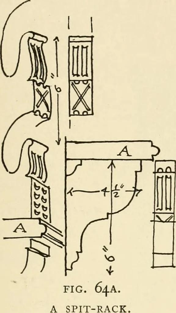 An illustration from Old cottages & farm-houses in Surrey / illustrated on one hundred collotype plates from photographs specially taken by W. Galsworthy Davie, with an introduction and numerous sketches by W. Curtis Green, 1908, leaf 68