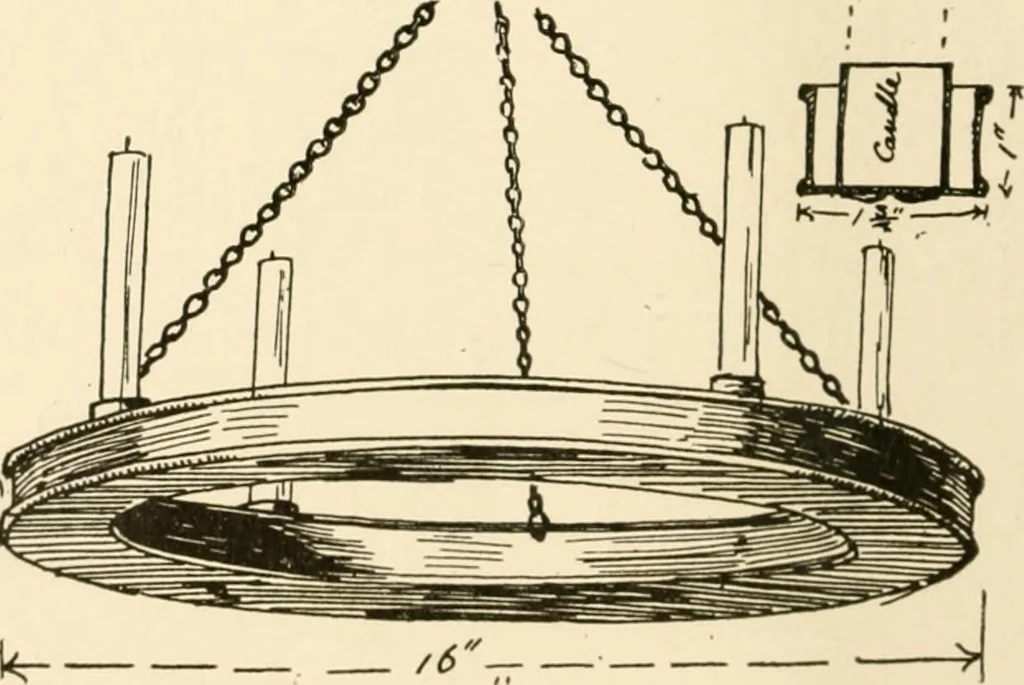 An illustration from Old cottages & farm-houses in Surrey / illustrated on one hundred collotype plates from photographs specially taken by W. Galsworthy Davie, with an introduction and numerous sketches by W. Curtis Green, 1908, leaf 85
