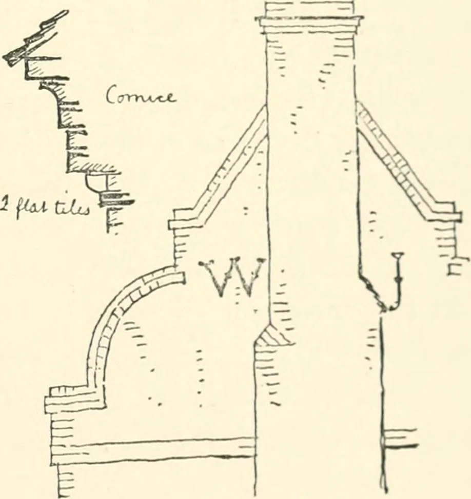 An illustration from Old cottages and farmhouses in Kent and Sussex, 1900, leaf 42
