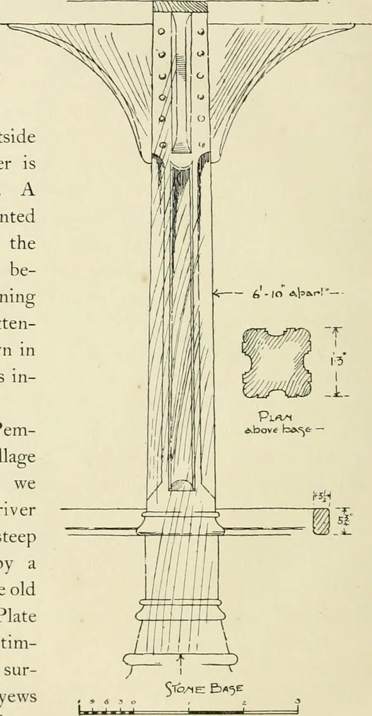 An illustration from Old cottages, farm houses, and other half-timber buildings in Shropshire, Herefordshire, and Cheshire, 1904, leaf 37