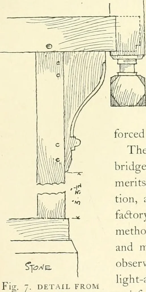 An illustration from Old cottages, farm houses, and other half-timber buildings in Shropshire, Herefordshire, and Cheshire, 1904, leaf 38