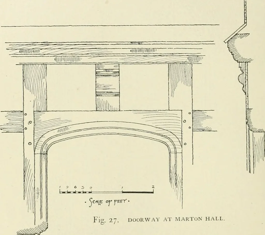An illustration from Old cottages, farm houses, and other half-timber buildings in Shropshire, Herefordshire, and Cheshire, 1904, leaf 55