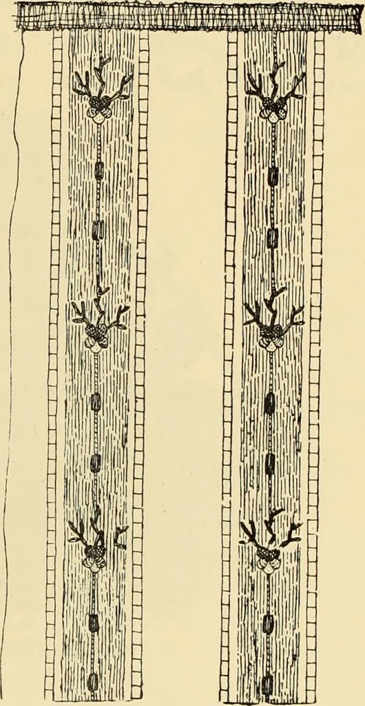 An illustration from Old English embroidery : its technique and symbolism, 1894, leaf 124