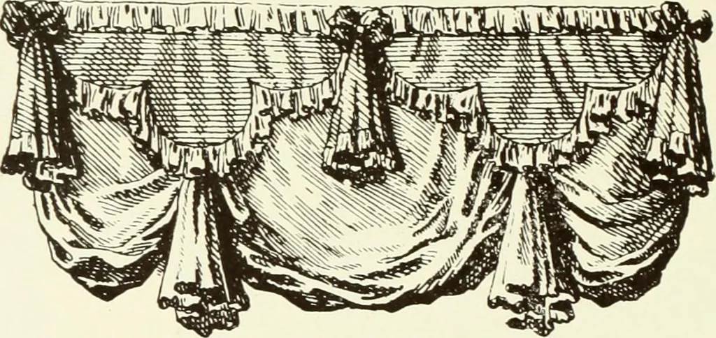 An illustration from Old English furniture and its surroundings, from the restoration to the regency, 1920, leaf 141