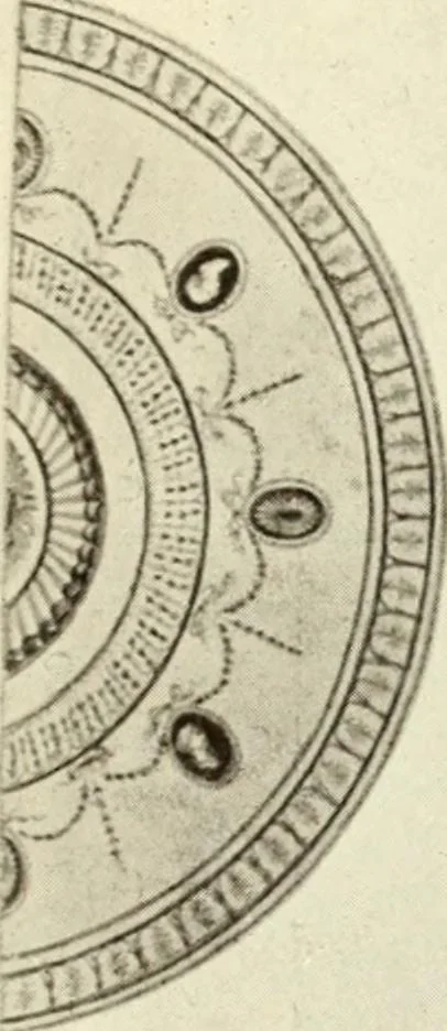 An illustration from Old English furniture and its surroundings, from the restoration to the regency, 1920, leaf 268