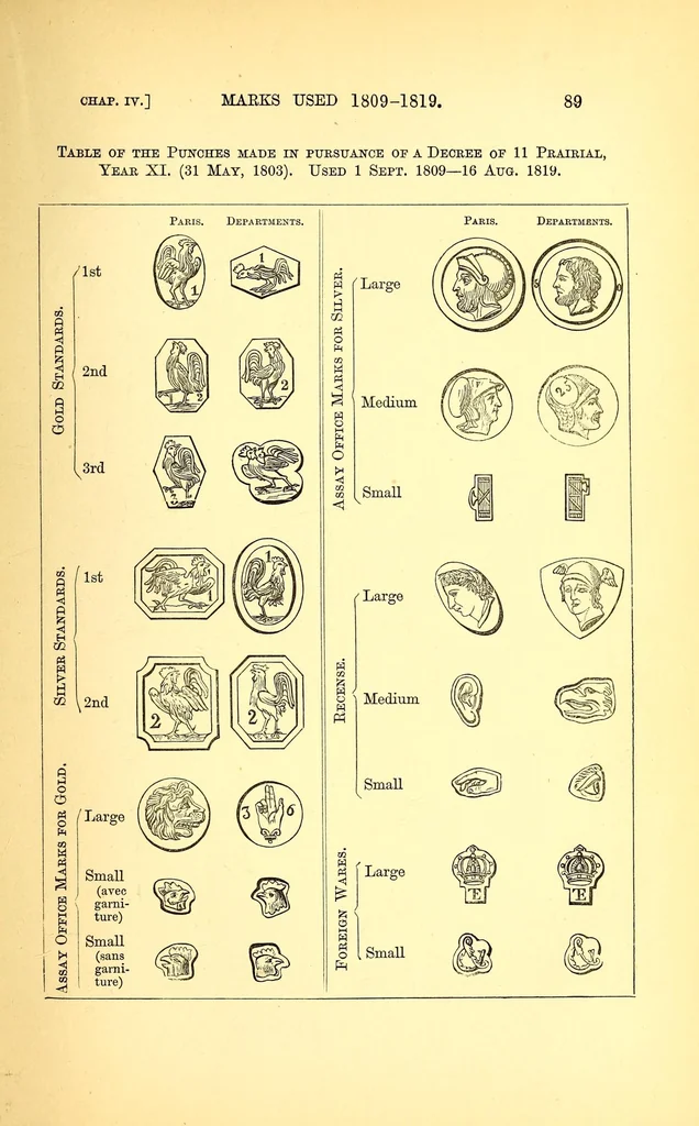 An illustration from Old French plate, its makers and marks, 1893, leaf 107