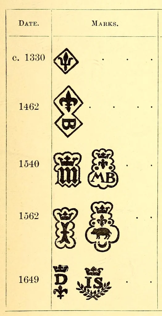 An illustration from Old French plate, its makers and marks, 1893, leaf 117