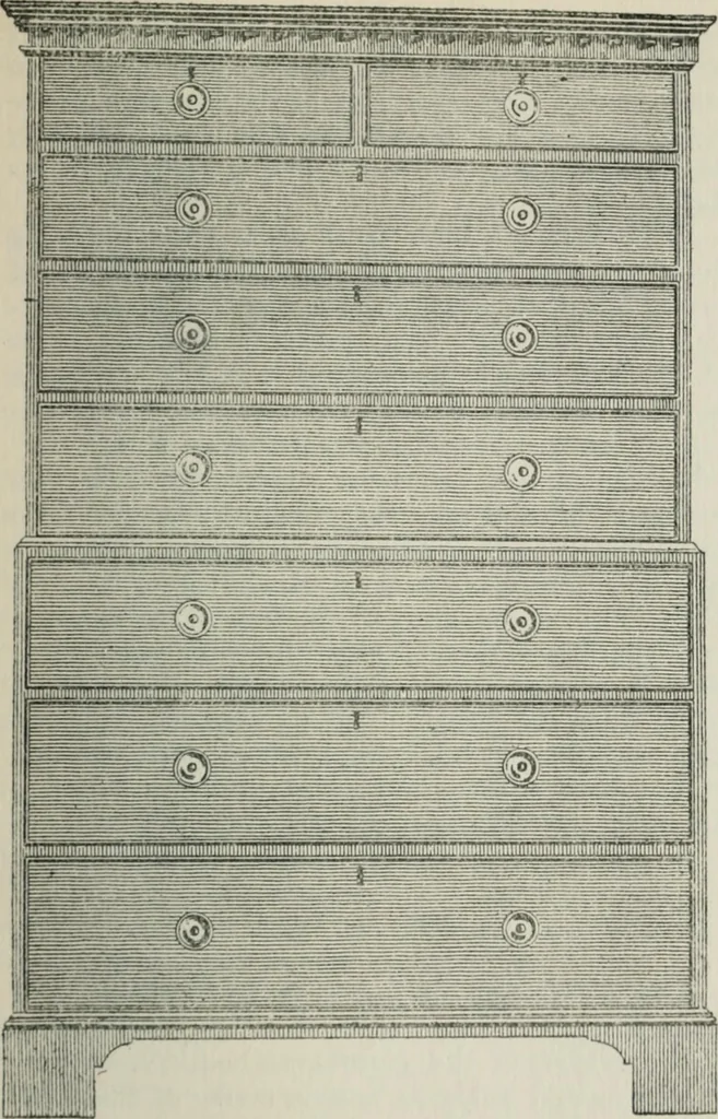 An illustration from How to collect old furniture, 1906, leaf 114