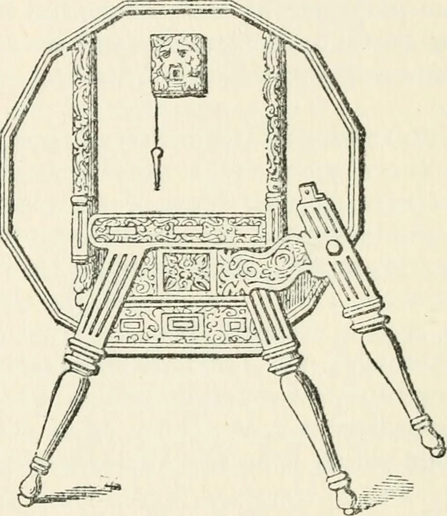 An illustration from How to collect old furniture, 1906, leaf 33