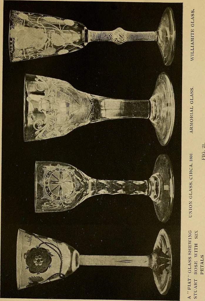 An illustration from Old glass and how to collect it, 1916, leaf 156