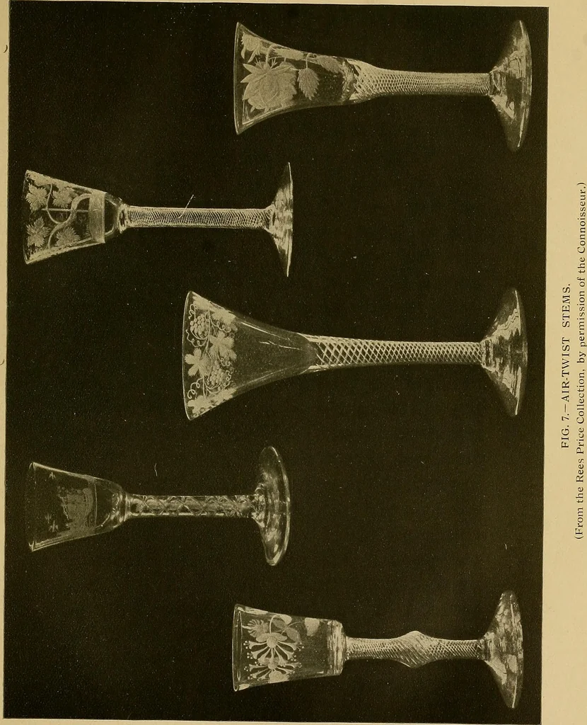 An illustration from Old glass and how to collect it, 1916, leaf 82