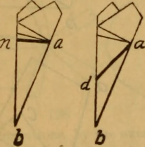 An illustration from "Old glory," the flag of our country, 1894, leaf 41