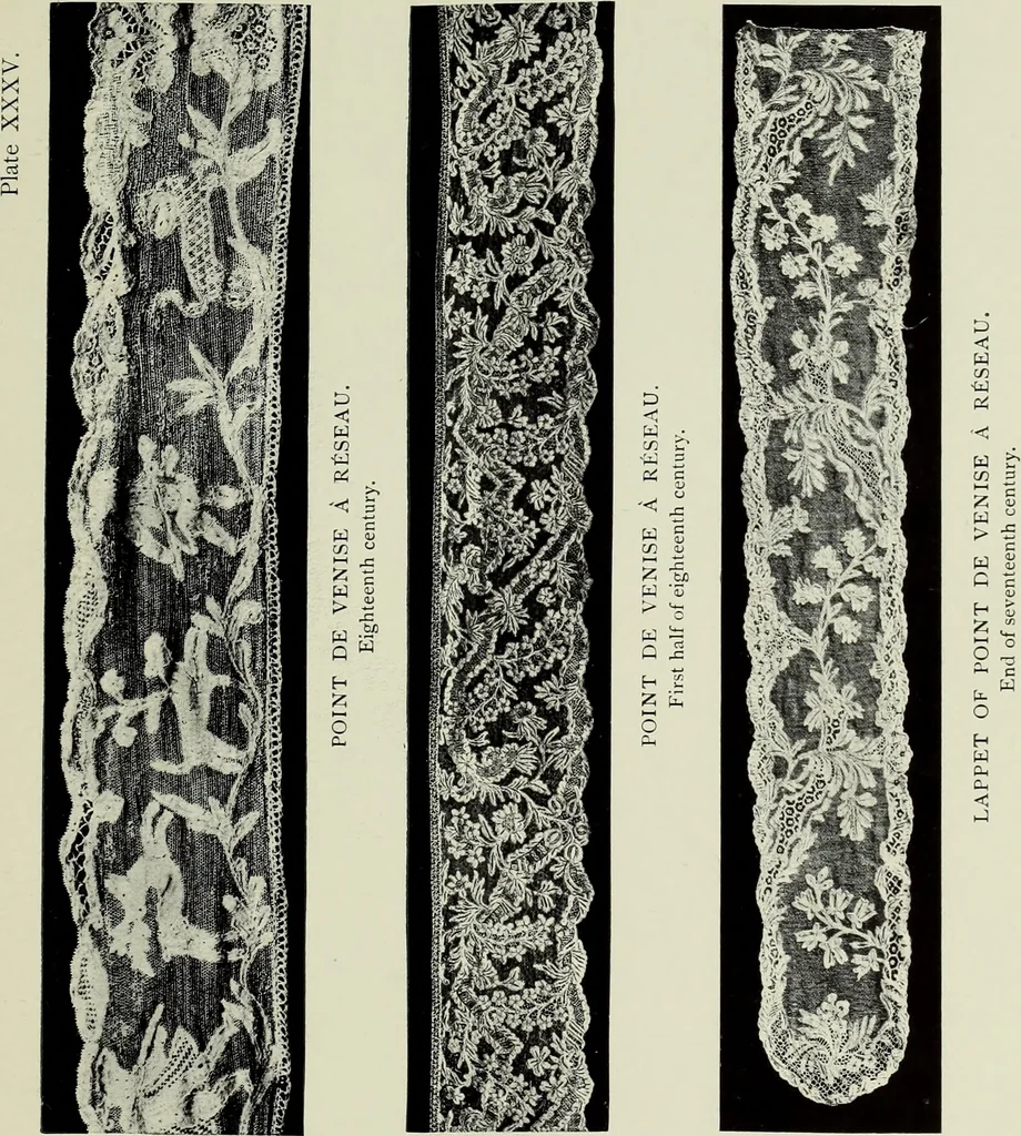 An illustration from Old lace : a handbook for collectors; an account of the different styles of lace, their history, characteristics & manufacture, 1908, leaf 110