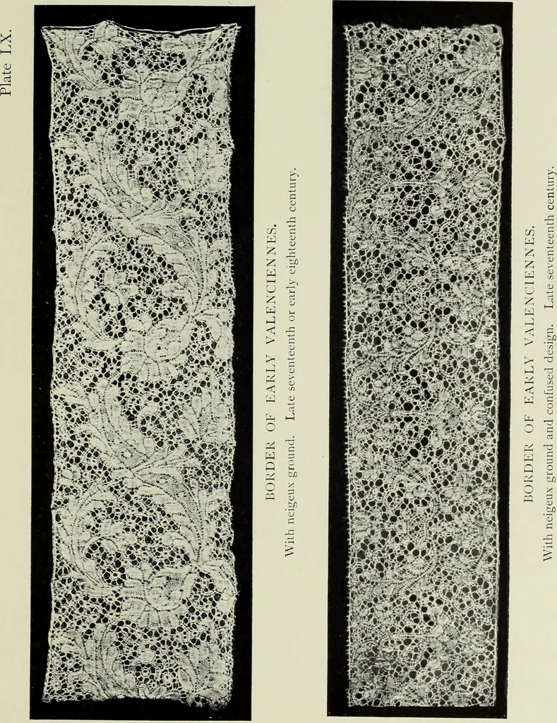 An illustration from Old lace : a handbook for collectors; an account of the different styles of lace, their history, characteristics & manufacture, 1908, leaf 190