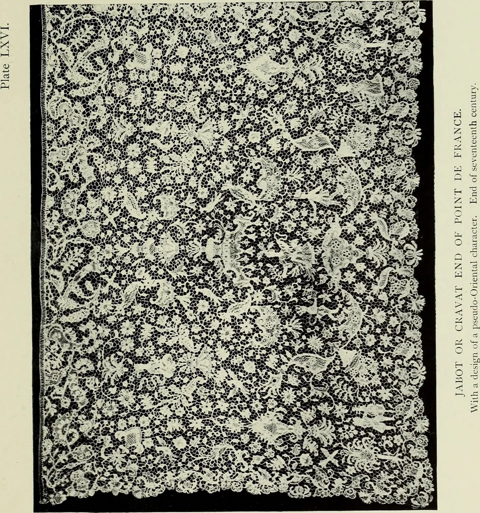 An illustration from Old lace : a handbook for collectors; an account of the different styles of lace, their history, characteristics & manufacture, 1908, leaf 208