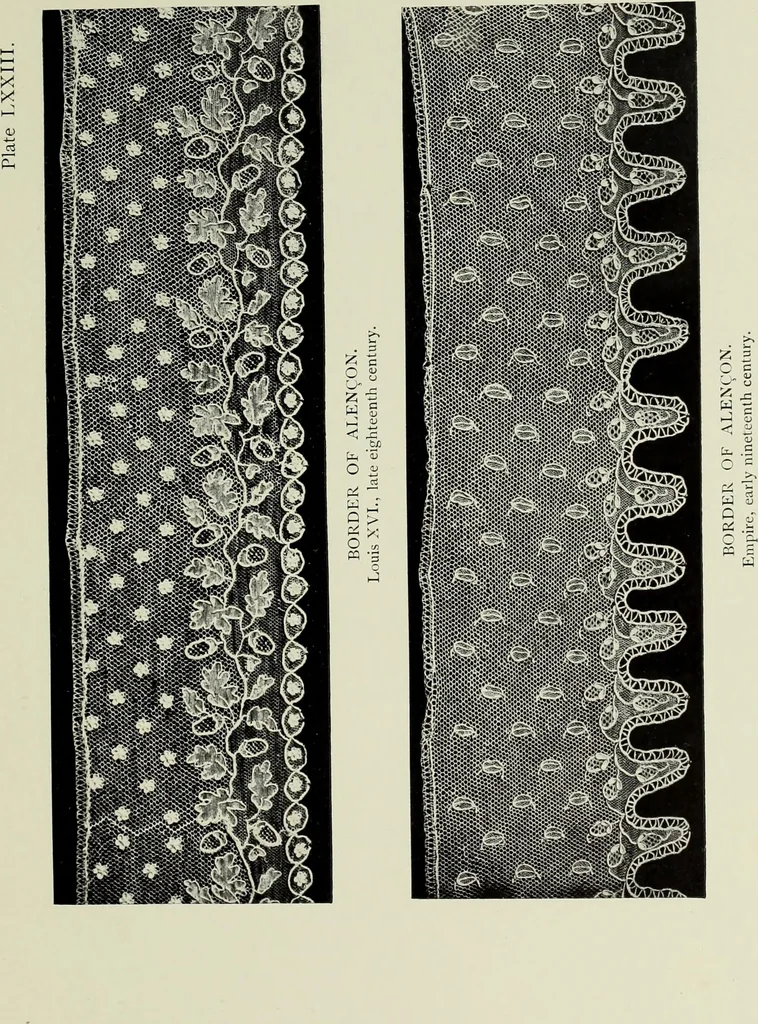 An illustration from Old lace : a handbook for collectors; an account of the different styles of lace, their history, characteristics & manufacture, 1908, leaf 228