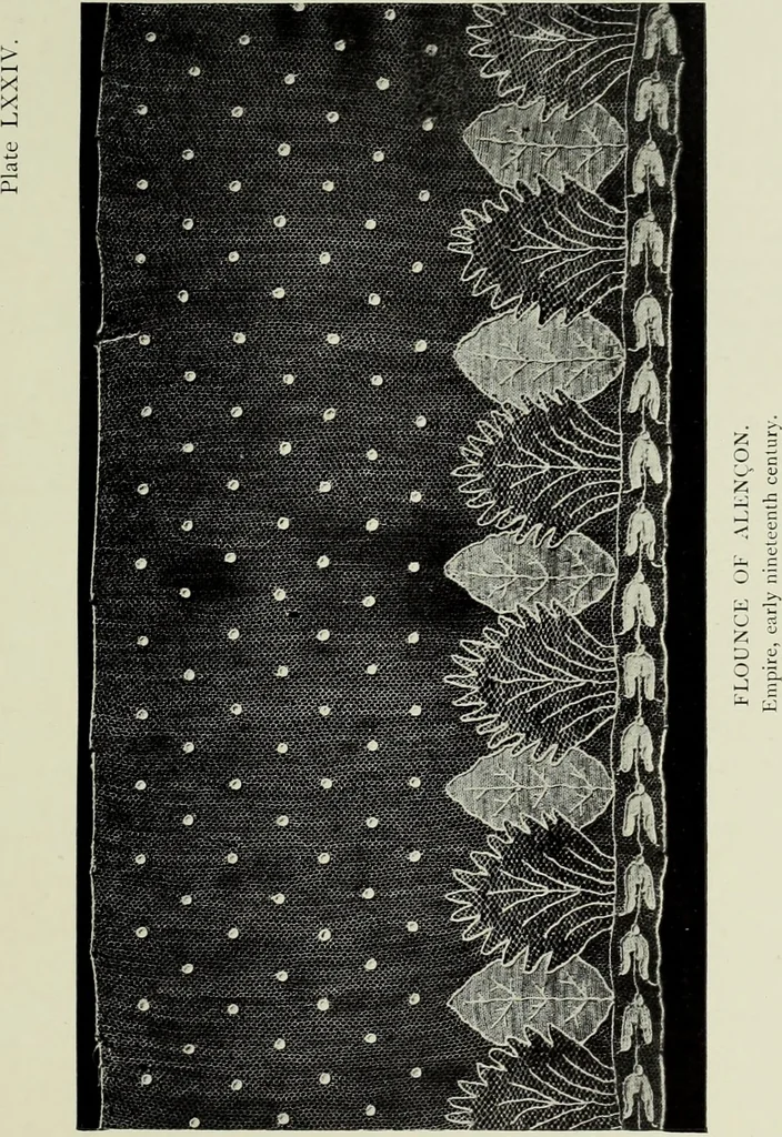 An illustration from Old lace : a handbook for collectors; an account of the different styles of lace, their history, characteristics & manufacture, 1908, leaf 232
