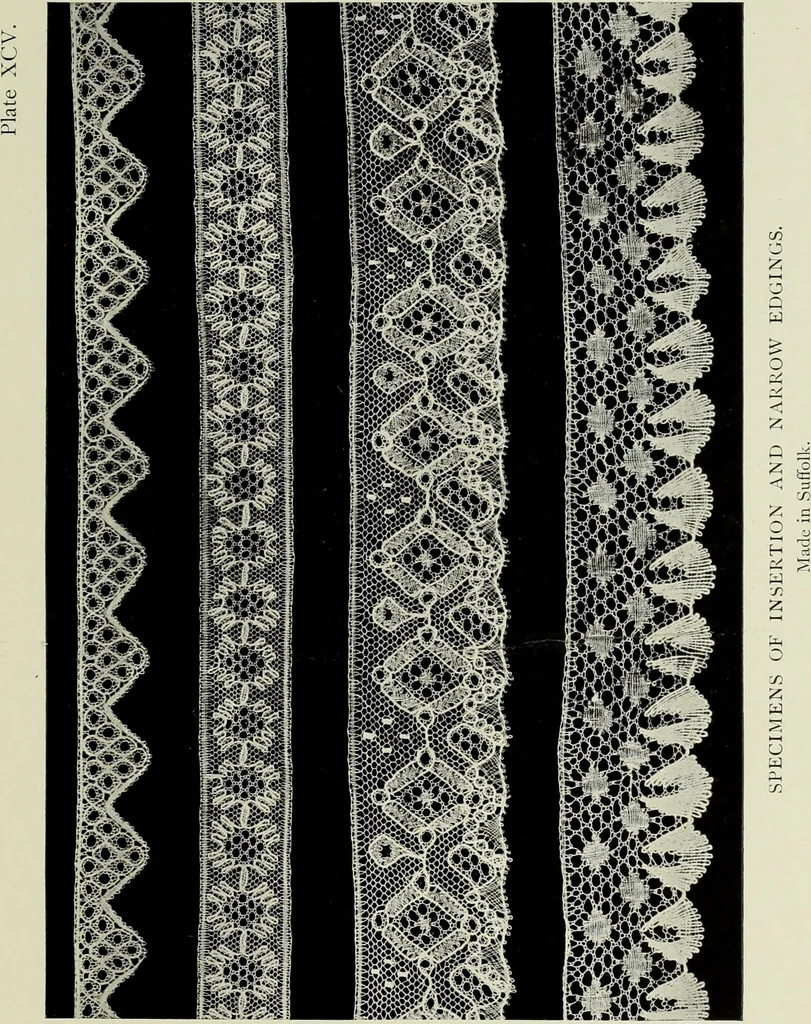 An illustration from Old lace : a handbook for collectors; an account of the different styles of lace, their history, characteristics & manufacture, 1908, leaf 308