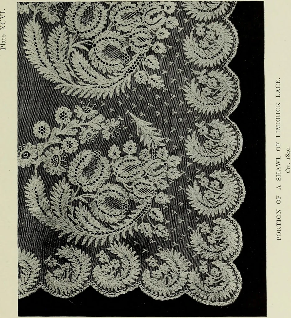 An illustration from Old lace : a handbook for collectors; an account of the different styles of lace, their history, characteristics & manufacture, 1908, leaf 312