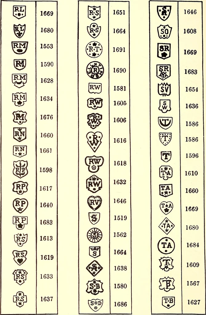 An illustration from Old London silver, its history, its makers and its marks, 1903, leaf 271