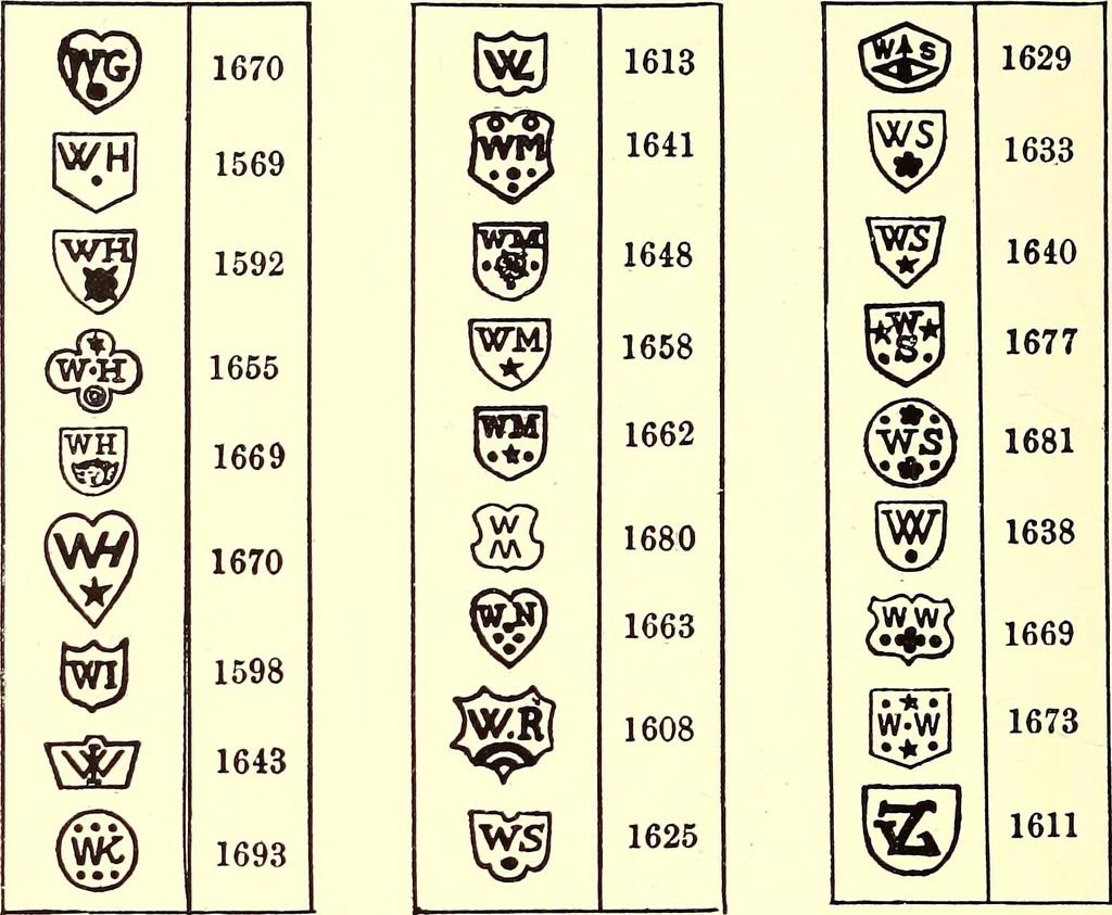 An illustration from Old London silver, its history, its makers and its marks, 1903, leaf 273