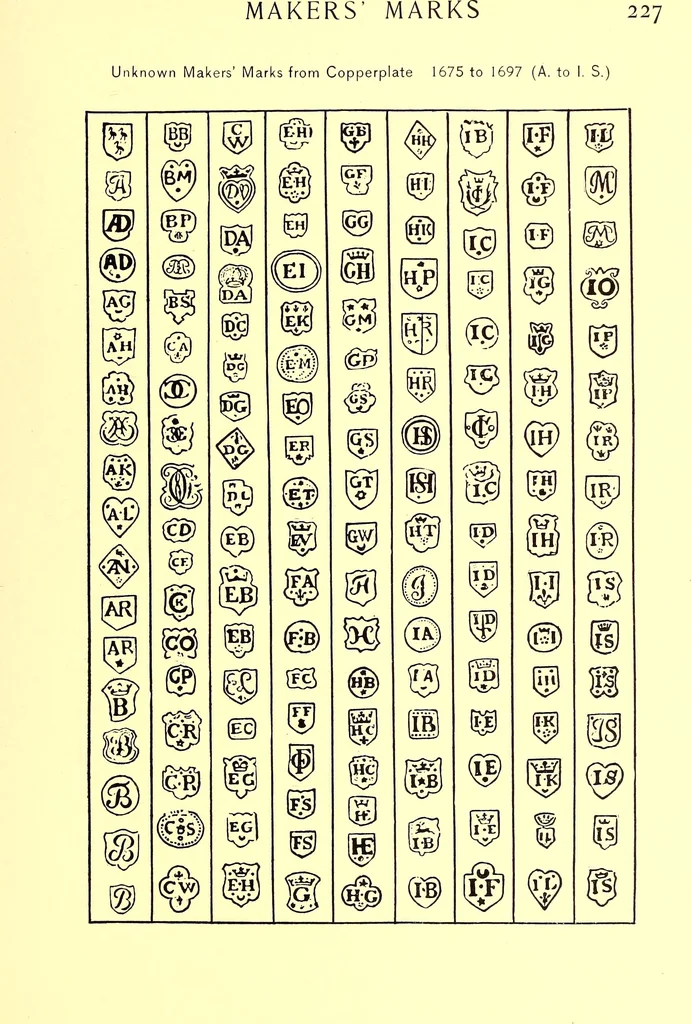An illustration from Old London silver, its history, its makers and its marks, 1903, leaf 274
