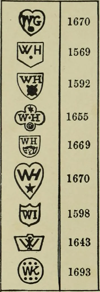 An illustration from Old London silver, its history, its makers and its marks, 1903, leaf 271