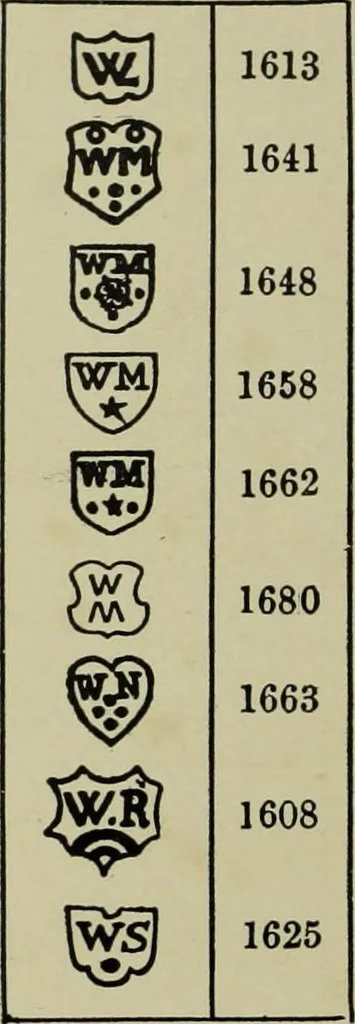 An illustration from Old London silver, its history, its makers and its marks, 1903, leaf 271