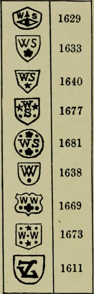 An illustration from Old London silver, its history, its makers and its marks, 1903, leaf 271
