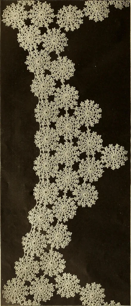 An illustration from Old and new designs in crochet work : yokes & collars, 1900, leaf 11