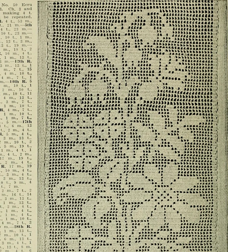 An illustration from Old and new designs in crochet work, 1900, leaf 15