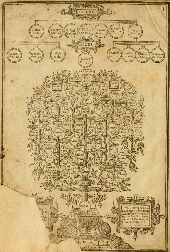 An illustration from The Old and New Testaments, 1612, leaf 11