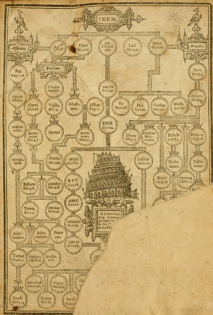 An illustration from The Old and New Testaments, 1612, leaf 12
