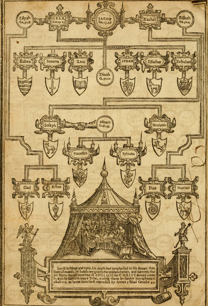 An illustration from The Old and New Testaments, 1612, leaf 17