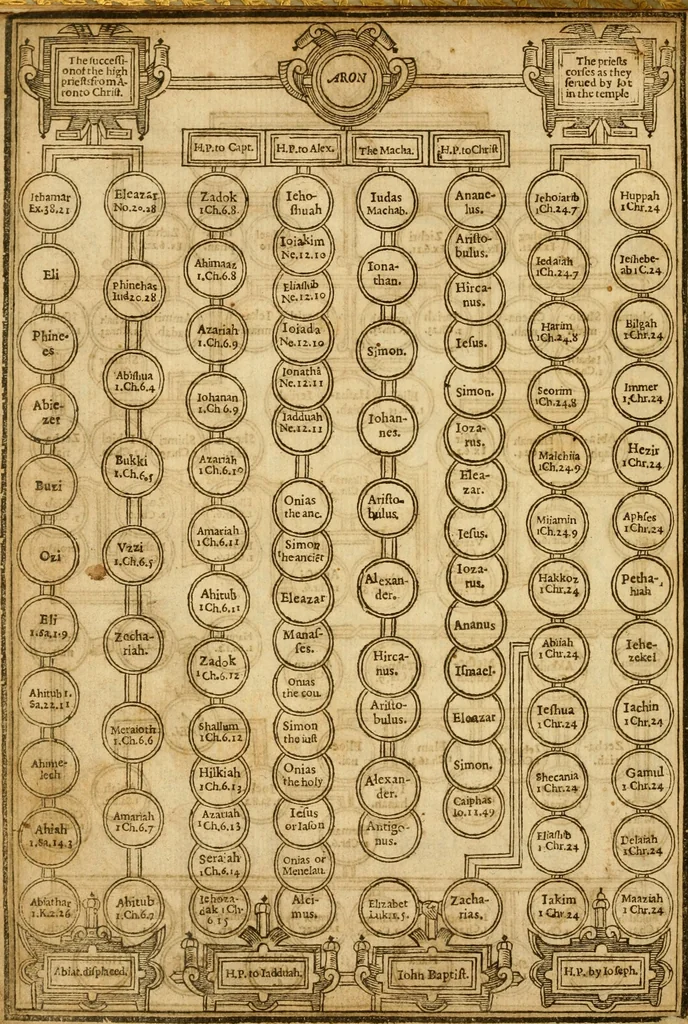 An illustration from The Old and New Testaments, 1612, leaf 23