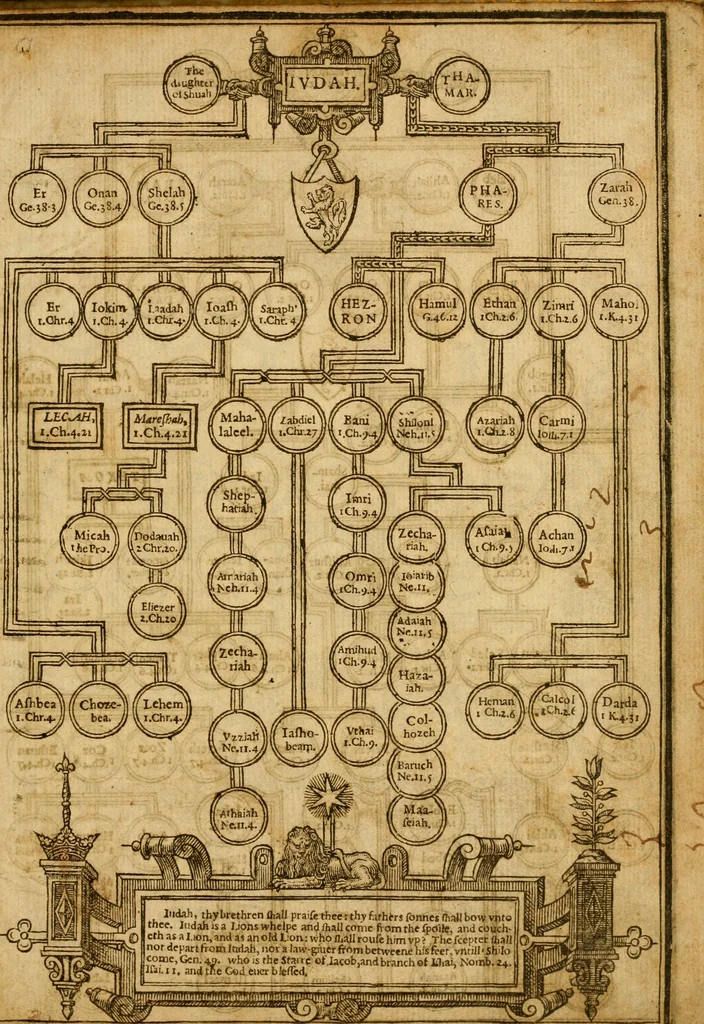 An illustration from The Old and New Testaments, 1612, leaf 24