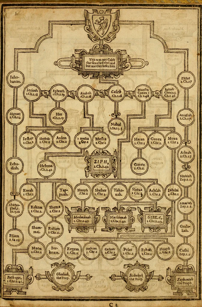 An illustration from The Old and New Testaments, 1612, leaf 26