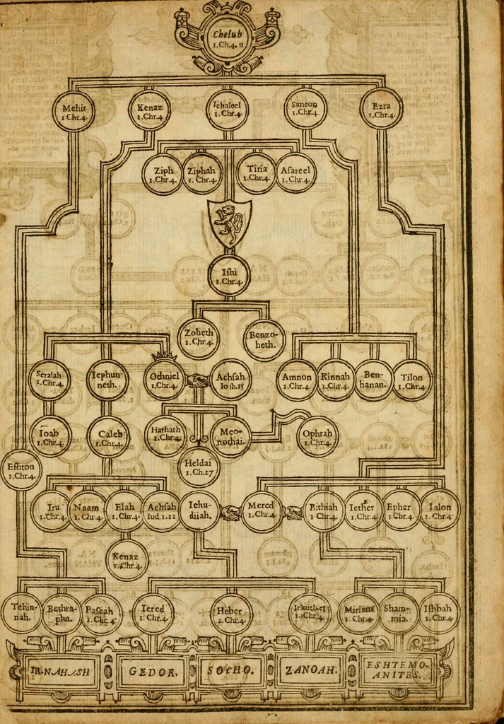 An illustration from The Old and New Testaments, 1612, leaf 28