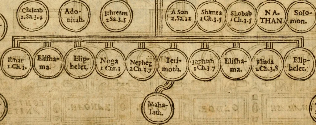 An illustration from The Old and New Testaments, 1612, leaf 29