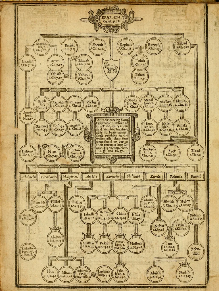 An illustration from The Old and New Testaments, 1612, leaf 39