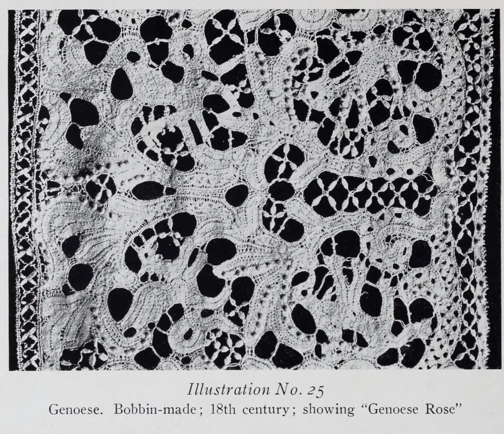 An illustration from Old world lace; or, A guide for the lace lover, 1920, leaf 33
