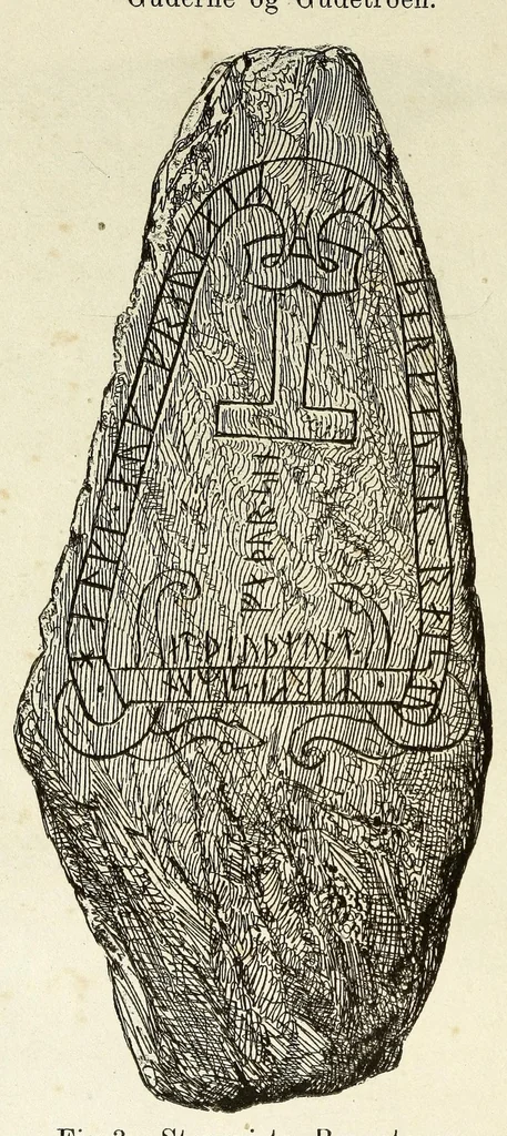 An illustration from Om nordboernes gudedyrkelse og gudetro i hedenold : en antikvarisk undersøgelse, 1876, leaf 60