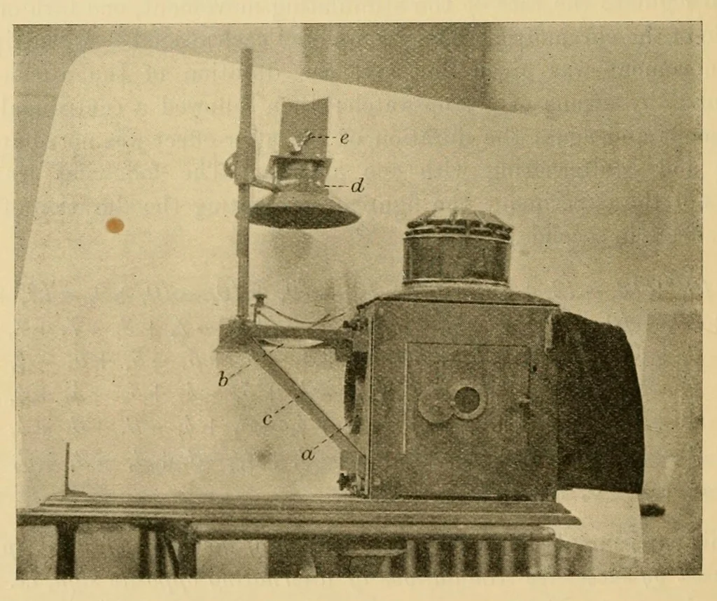 An illustration from On the after-effect of seen movement, 1911, leaf 98