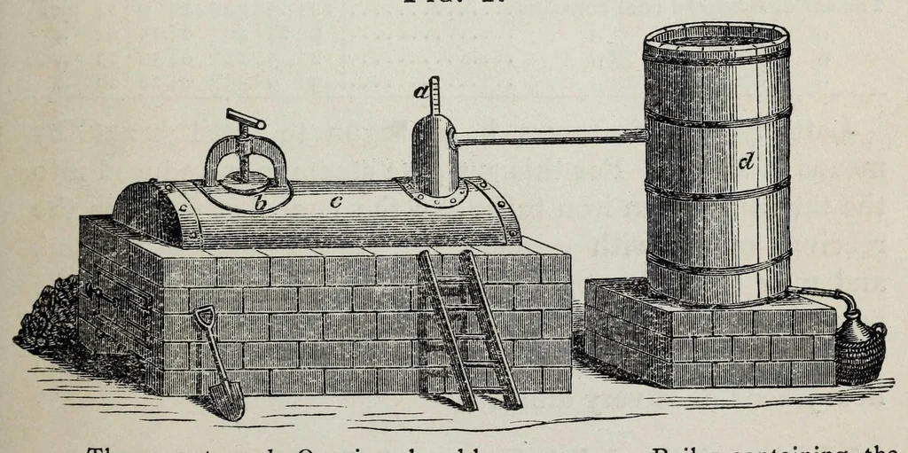 An illustration from On aniline and its derivatives : a treatise upon the manufacture of aniline and aniline colours, 1868, leaf 23